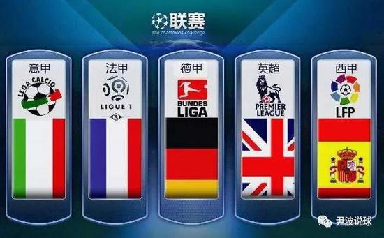国际足坛并